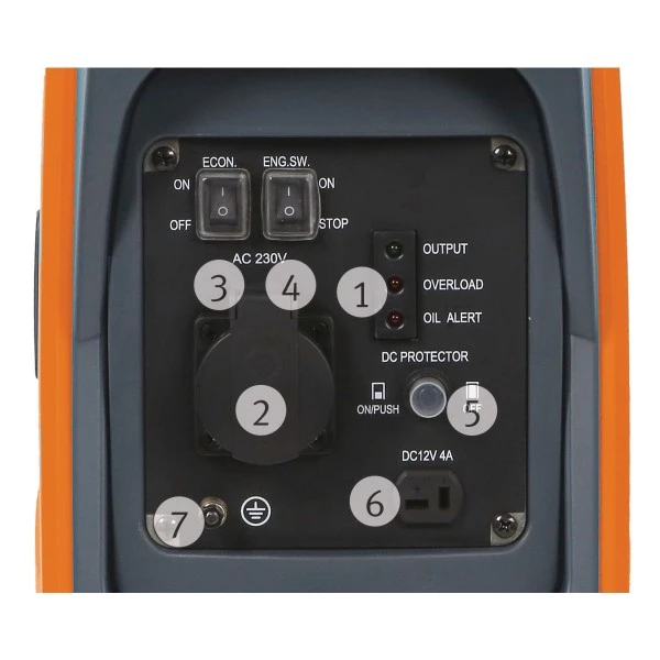 Unicraft Inverter-Stromerzeuger PG-I 12 SR, 6706112